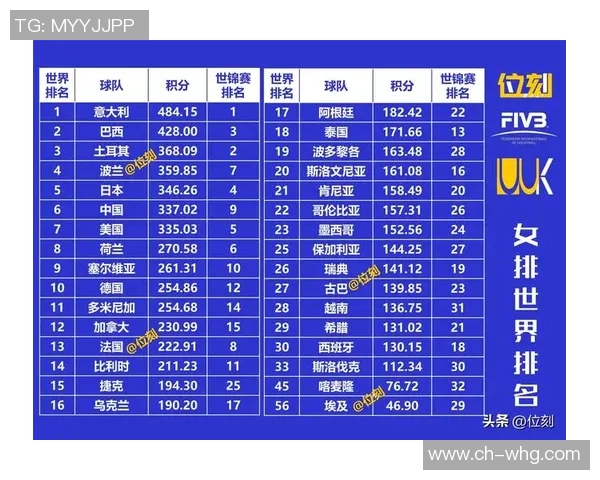 意大利与波兰足球历史交锋回顾及战绩分析